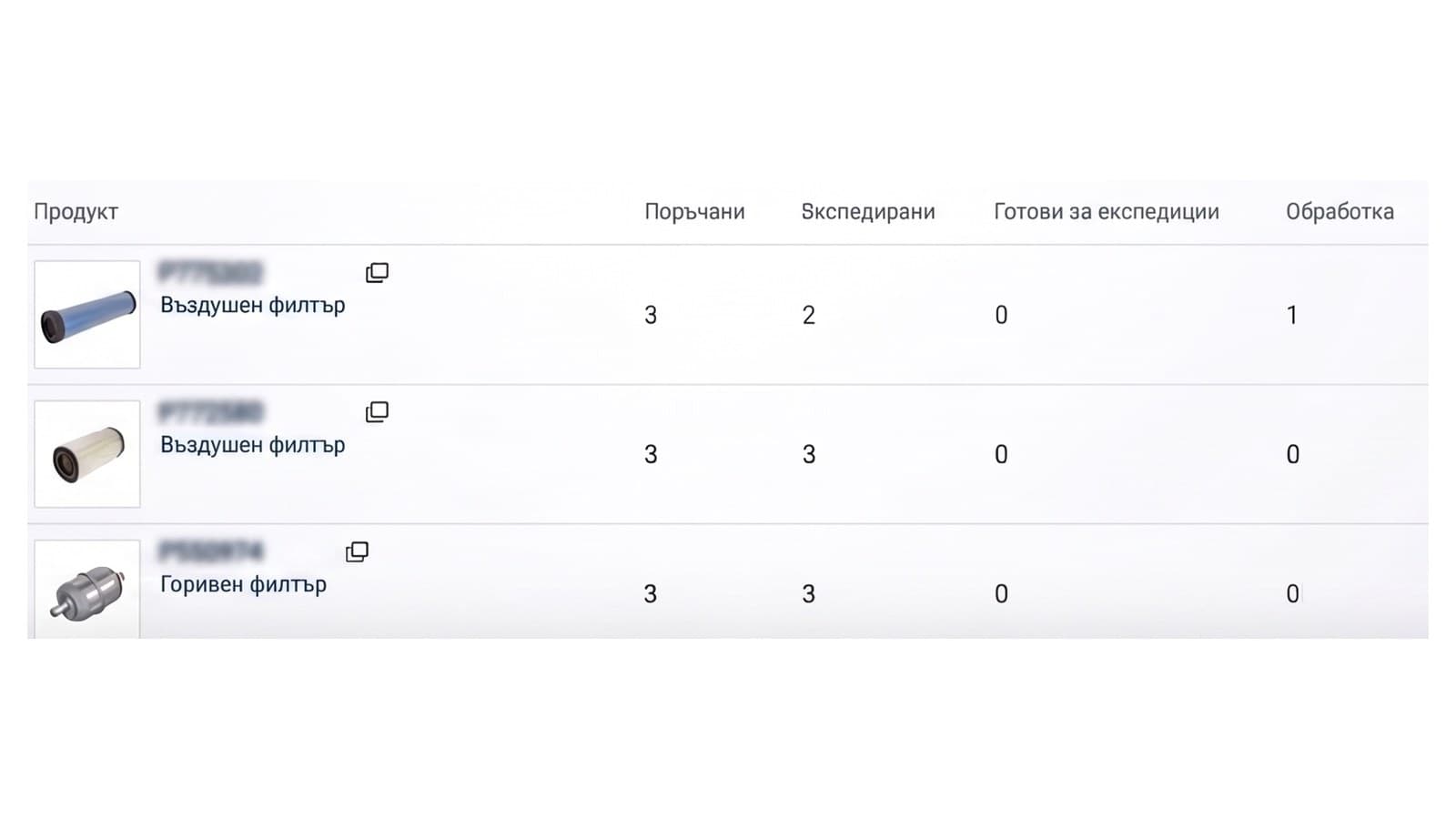 Екран: поръчка в Inter Cars